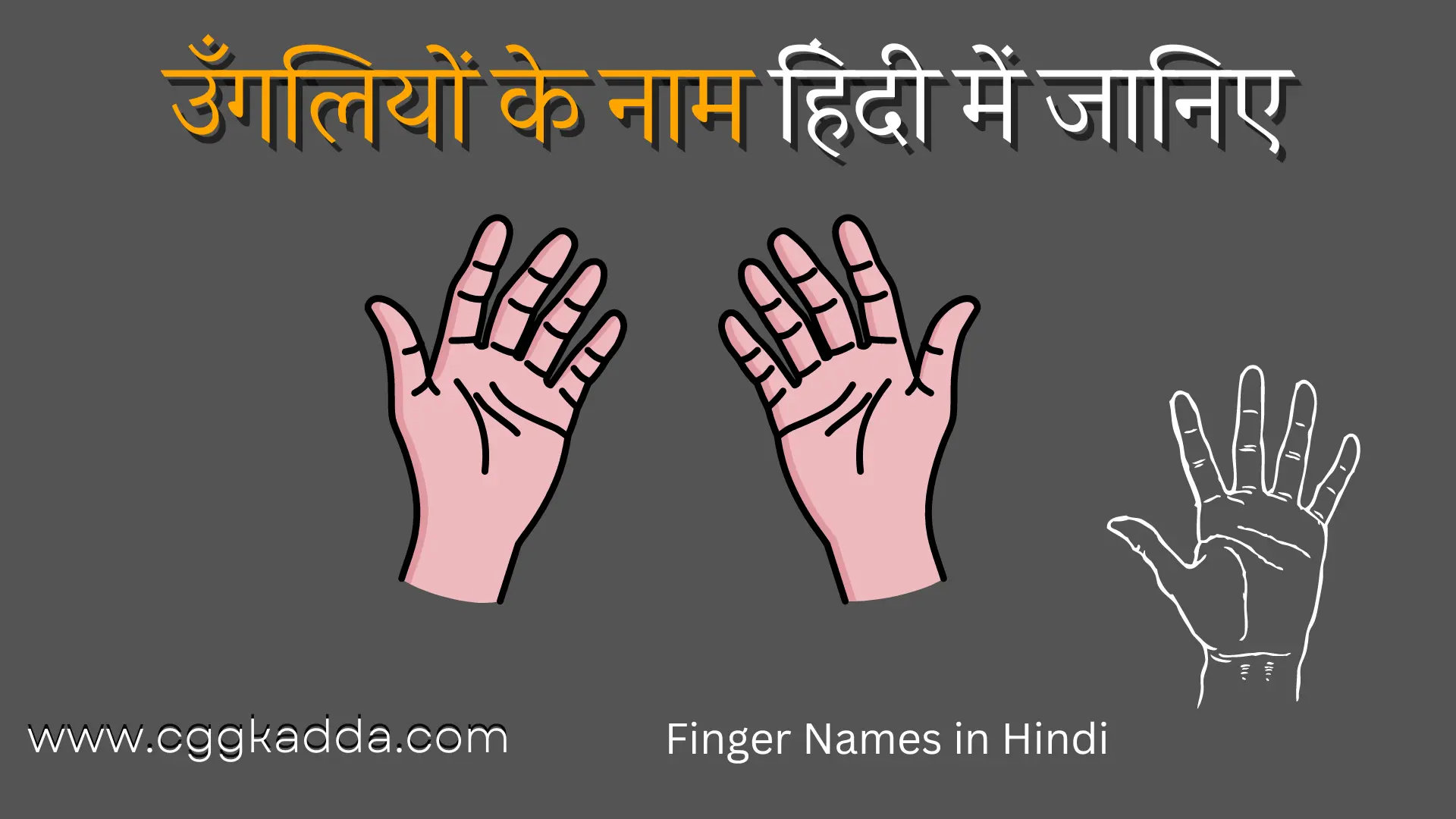 Finger Names in Hindi | उँगलियों के नाम हिंदी | Finger Name in Hindi and English
