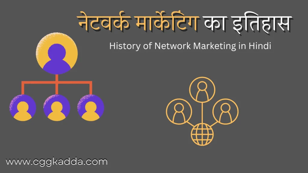 नेटवर्क मार्केटिंग का इतिहास | History of Network Marketing in Hindi